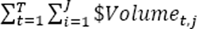 Denominator of the wj formula