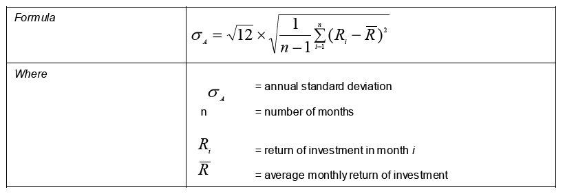 5. Standard deviation