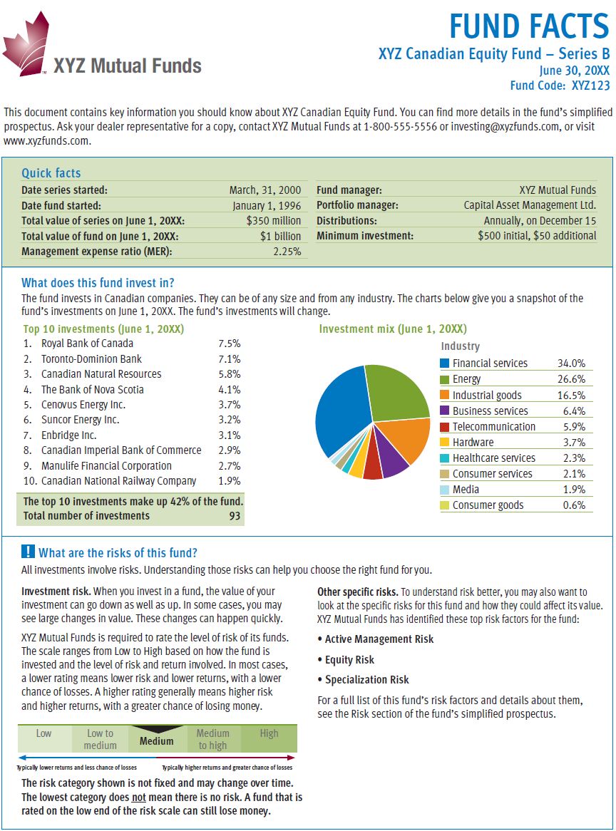 Fund Facts Page1