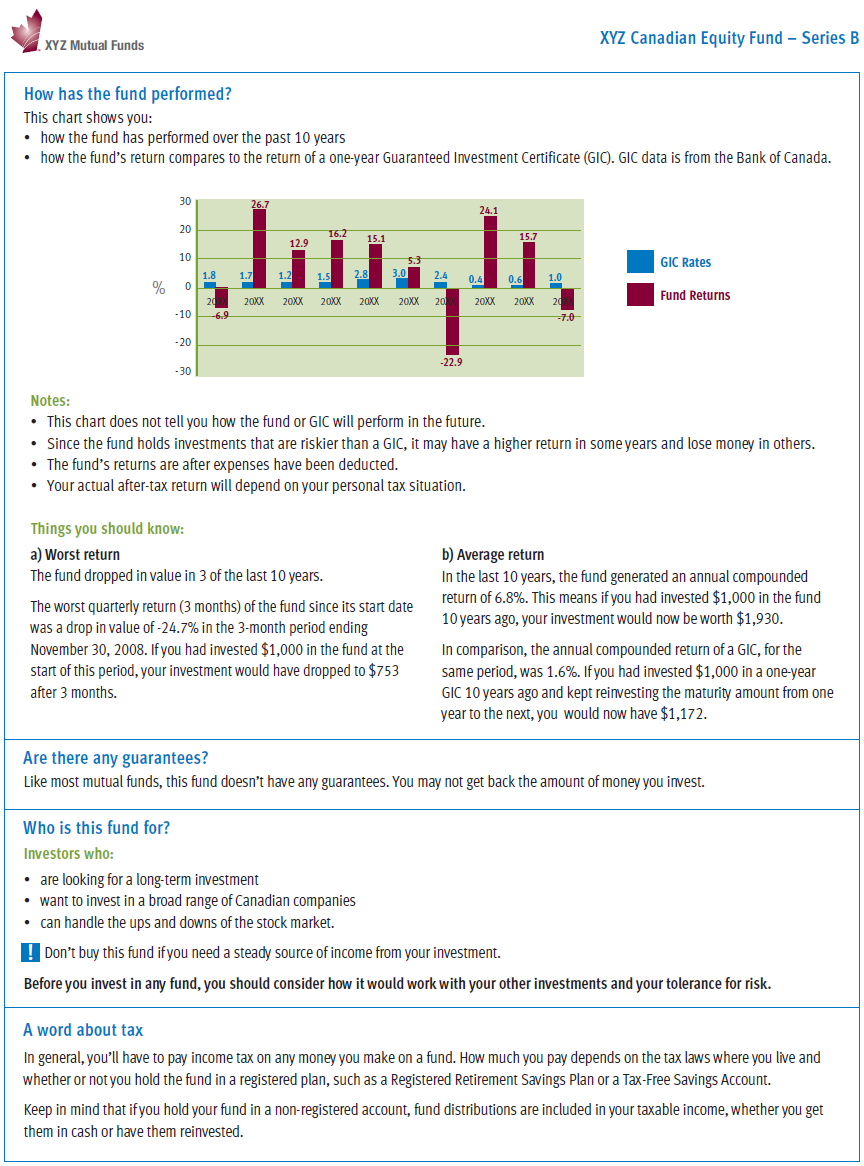 Fund Facts Page2