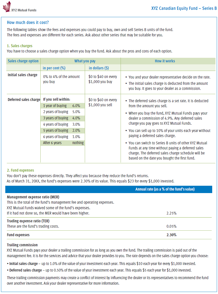 Fund Facts Page 3