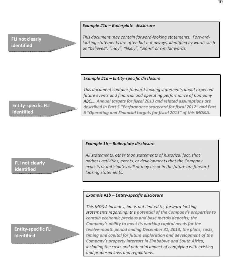 Identification of FLI