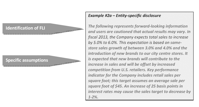 example 2a - Entity-specific disclosure