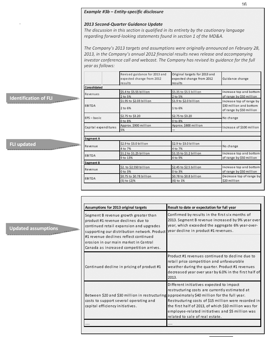 example 3b - Entity-specific disclosure