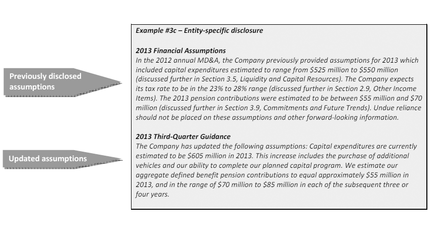 example 3c - Entity-specific disclosure