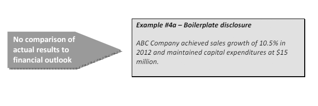 Example 4a – Boilerplate disclosure