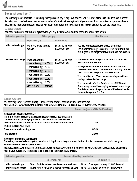 Fund Facts