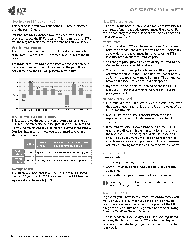 XYZ S&P/TSX 60 Index ETF