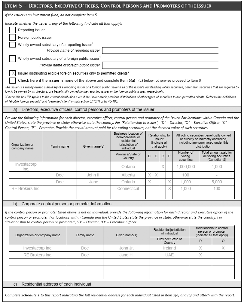 Item 6 - Investment Fund Issuer Information