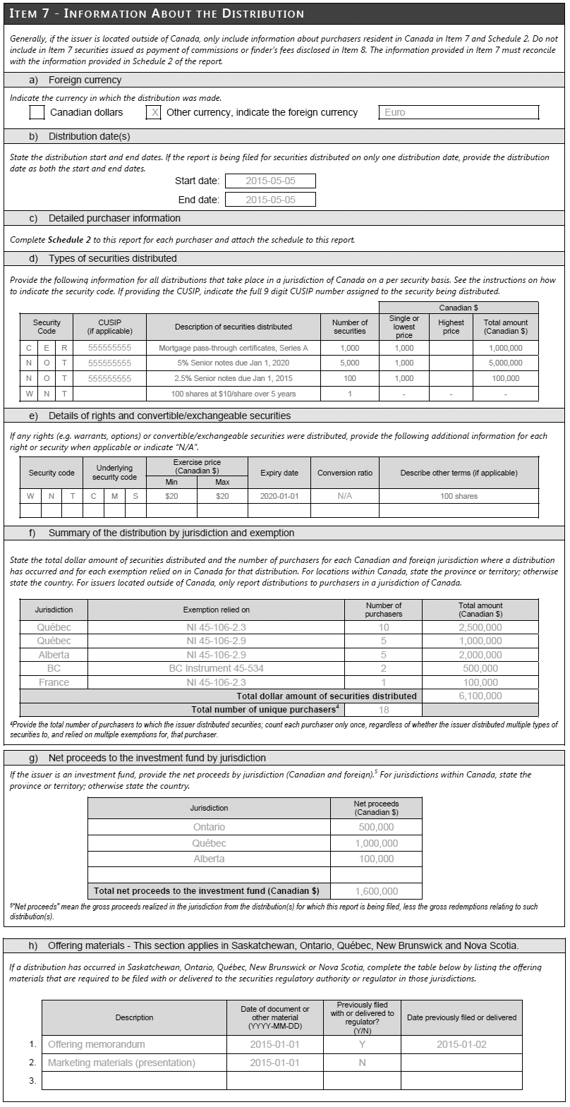 Item 8 - Compensation Information