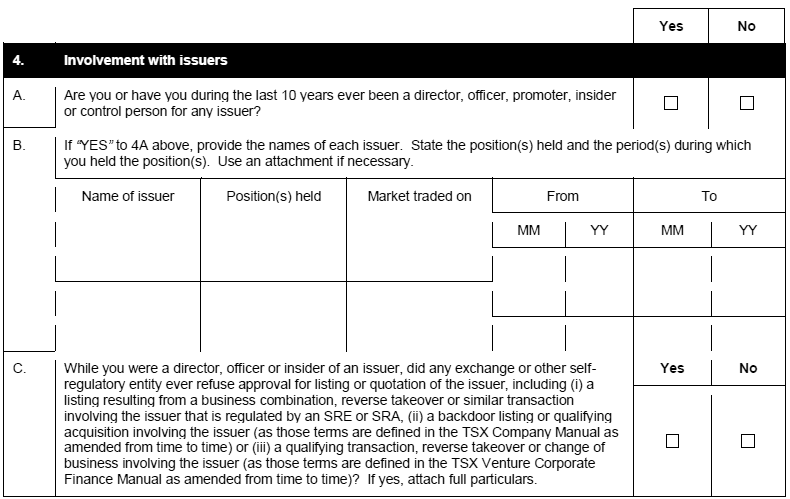 Involvement with issuers