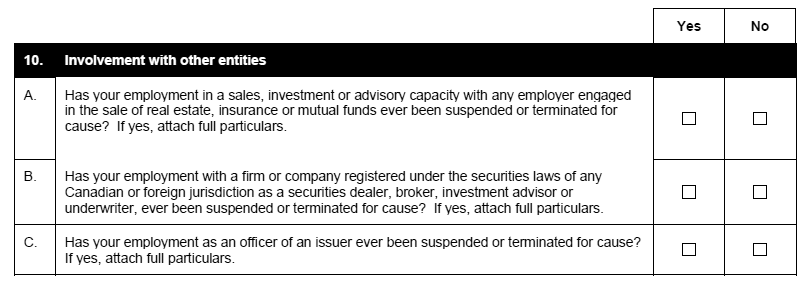 Involvement with other entities