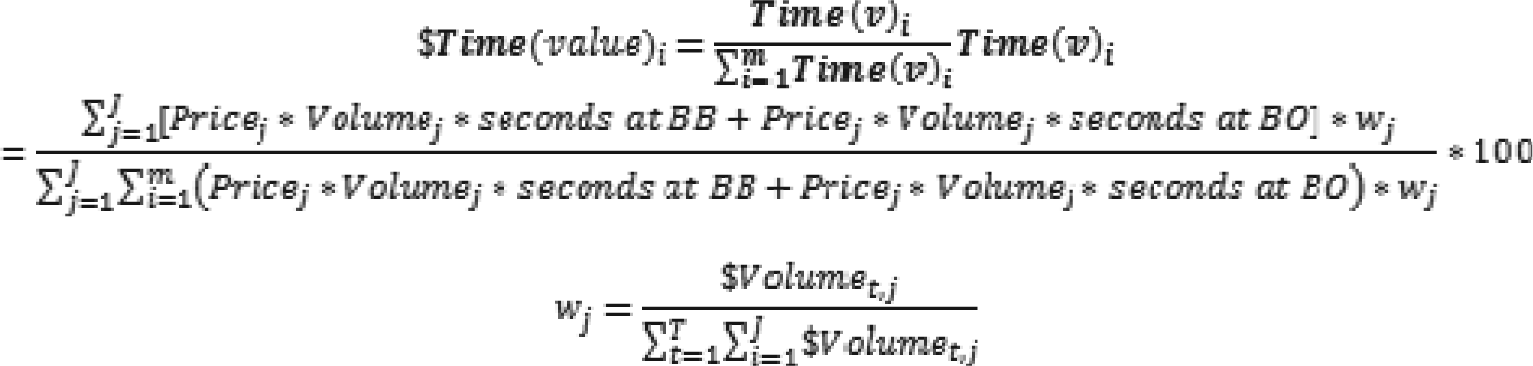 $Time(value)