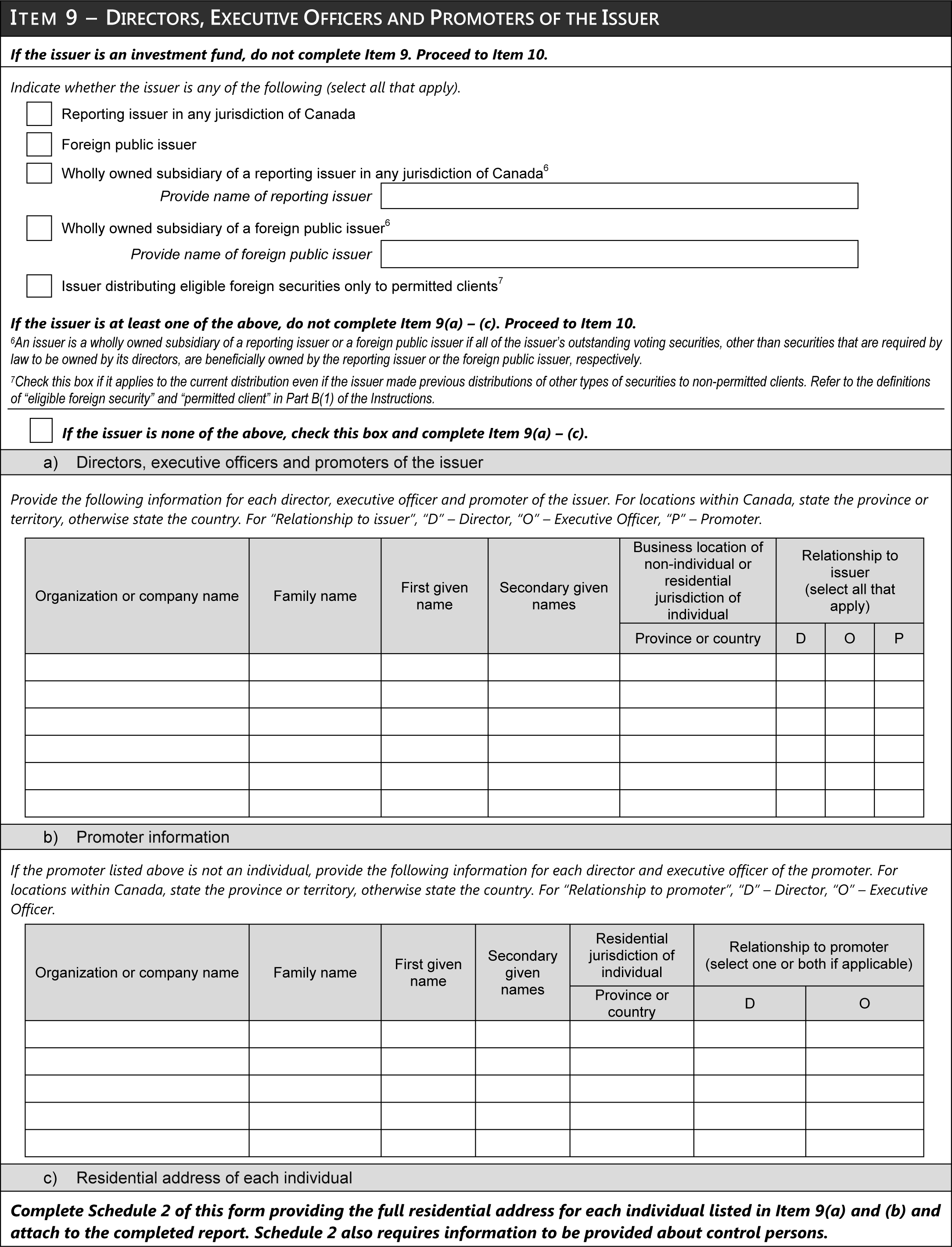 Directors, Executive Officers and Promoters of the Issuer