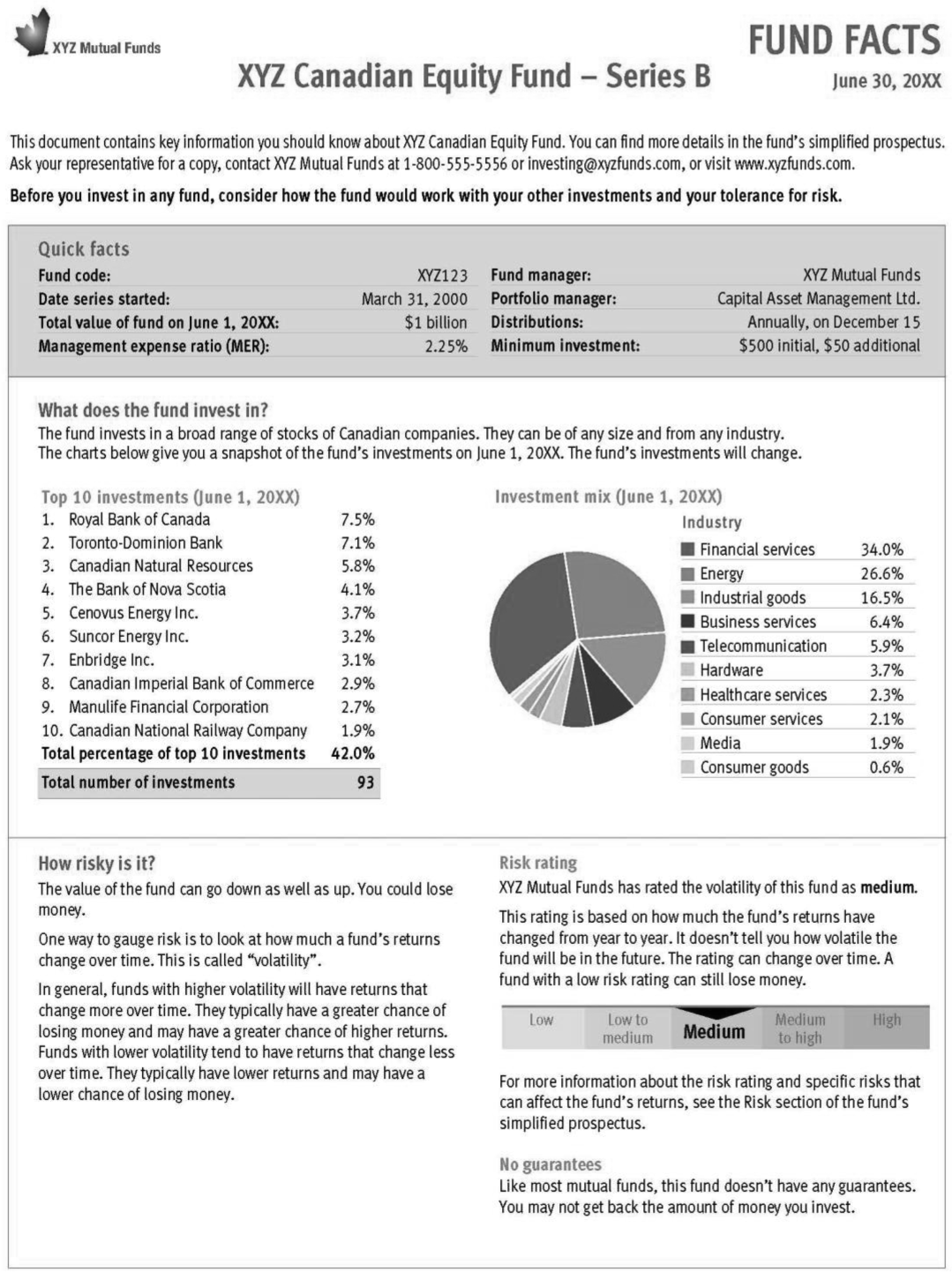 XYZ Canadian Equity Fund -- Series B