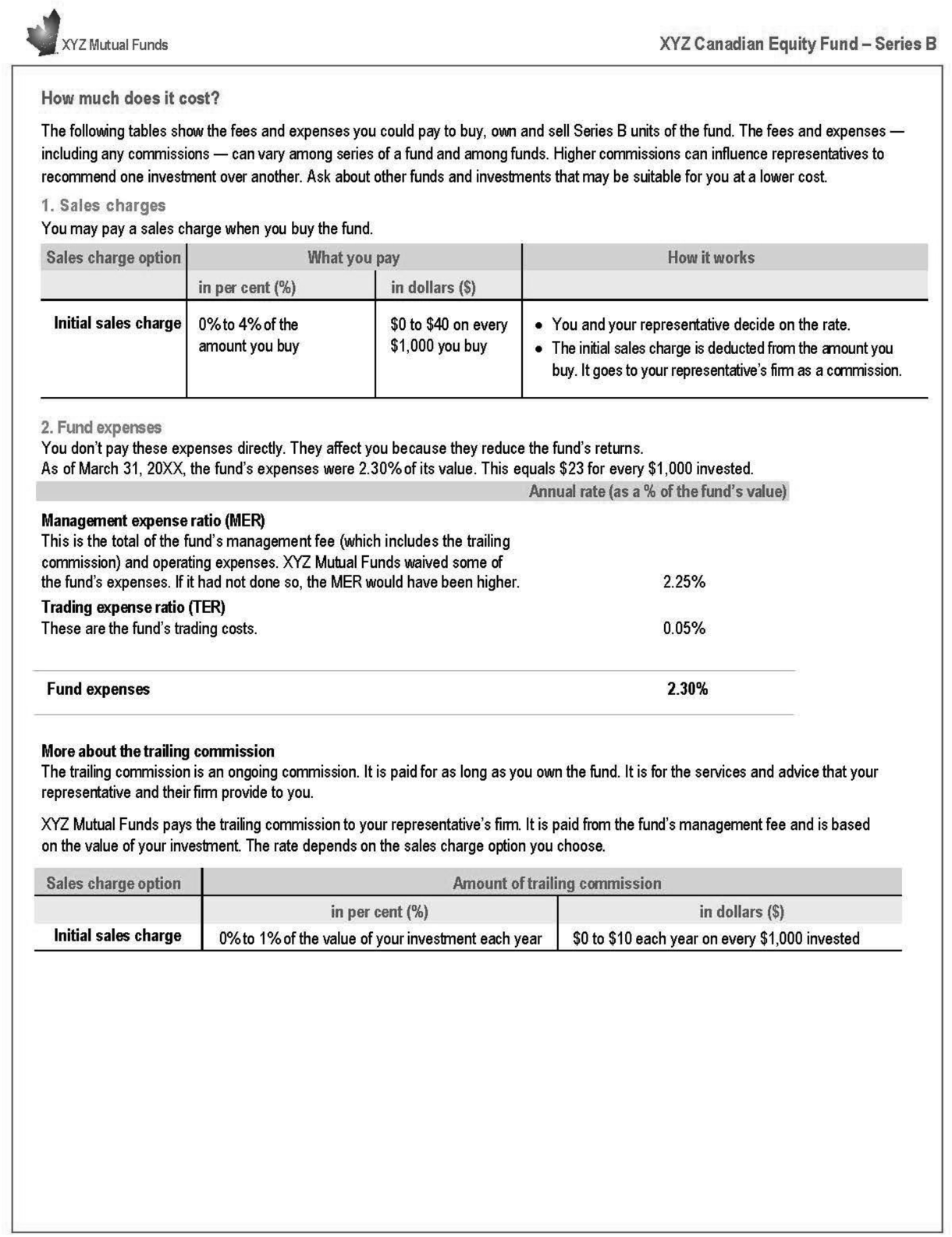 Sales charges