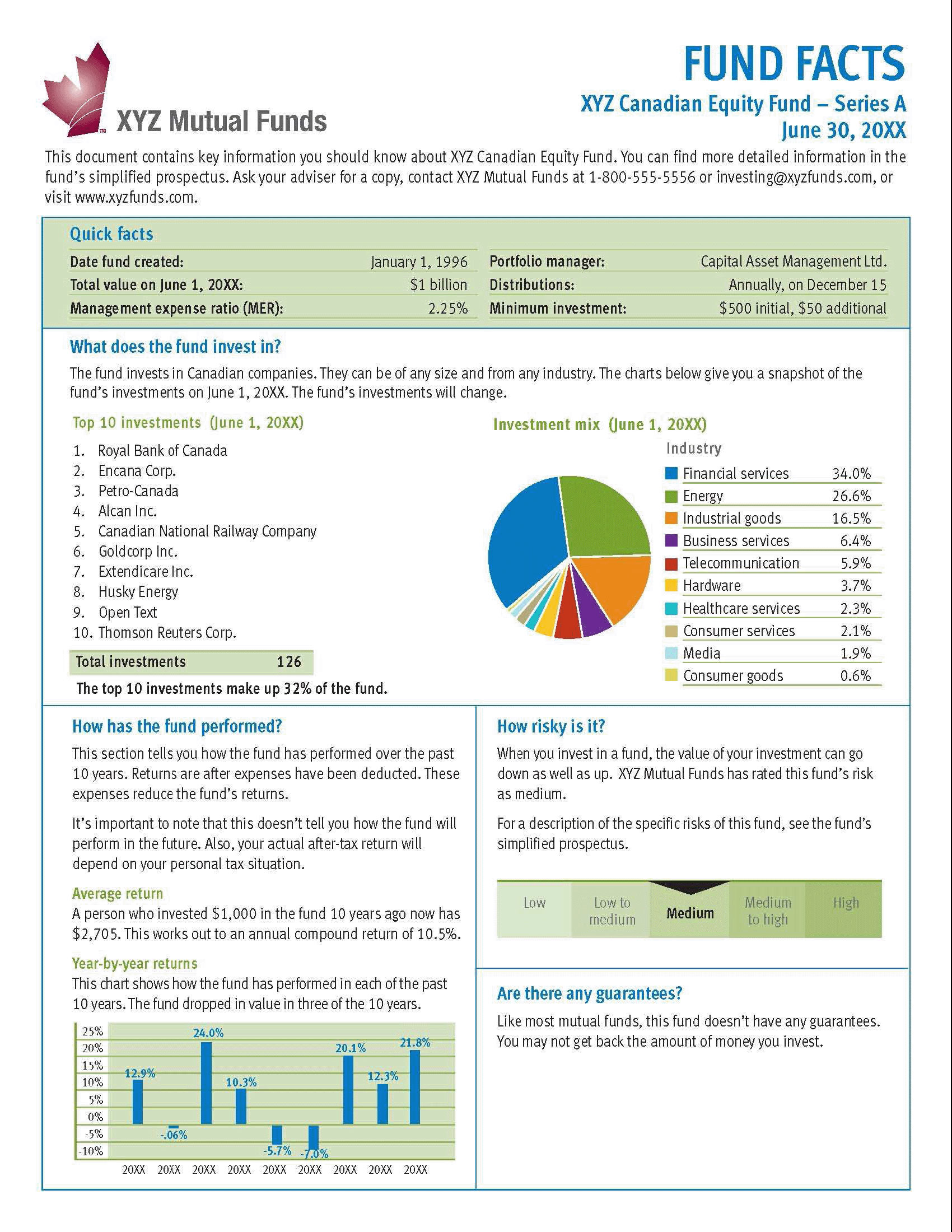 Fund Facts Page1