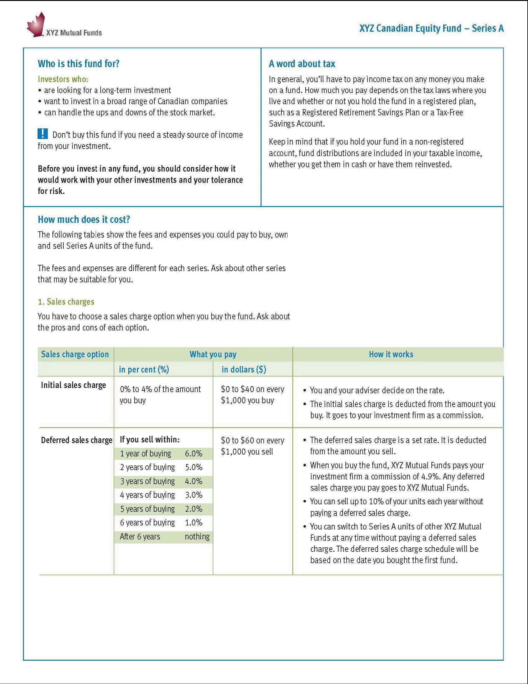 Fund Facts Page2