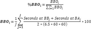 Percent of Best Bid and Offer (BBO) formula