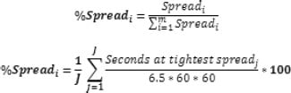 Percent of Best Spread formula