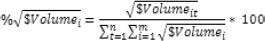 Percent of square-root dollar volume for each trade formula