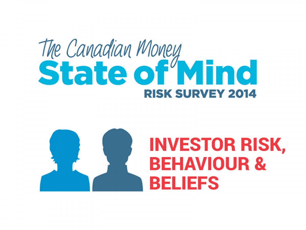 Investor Risk, Behaviour and Beliefs report cover page